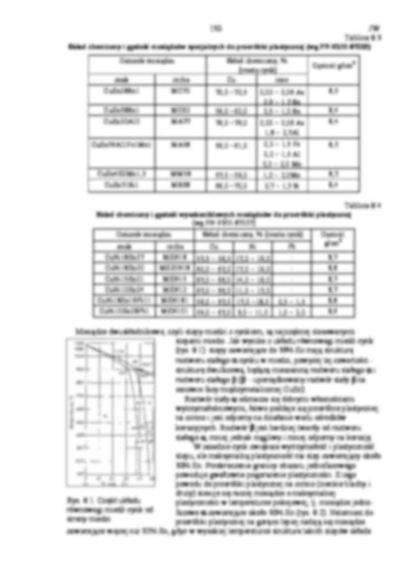 Wykład - Miedź i stopy miedzi - strona 3