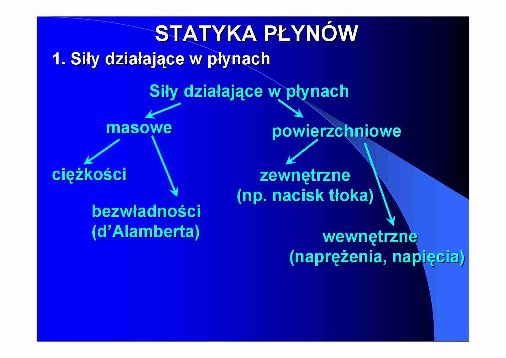 Wykład - statyka płynów - strona 1