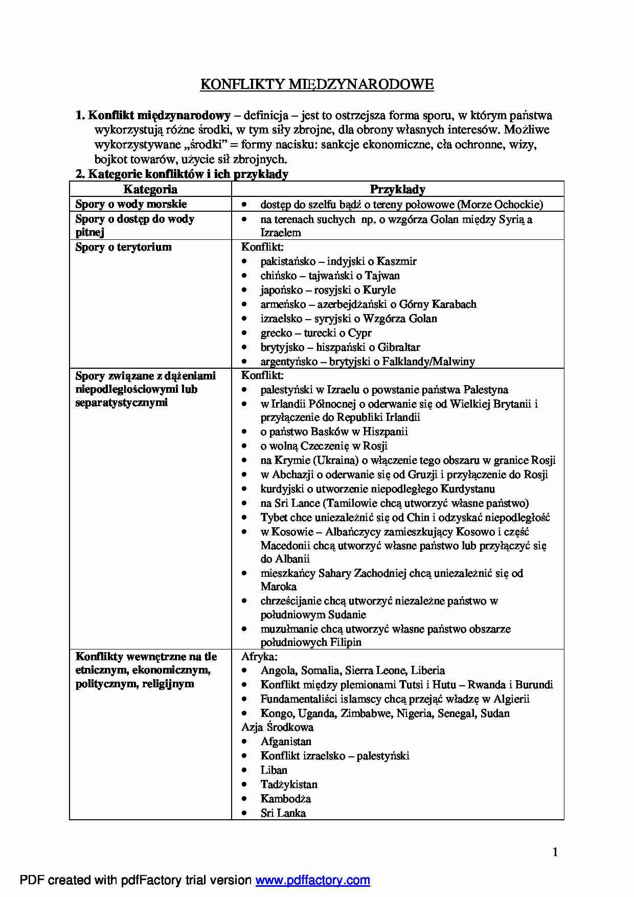 Konflikty międzynarodowe - wykład - strona 1