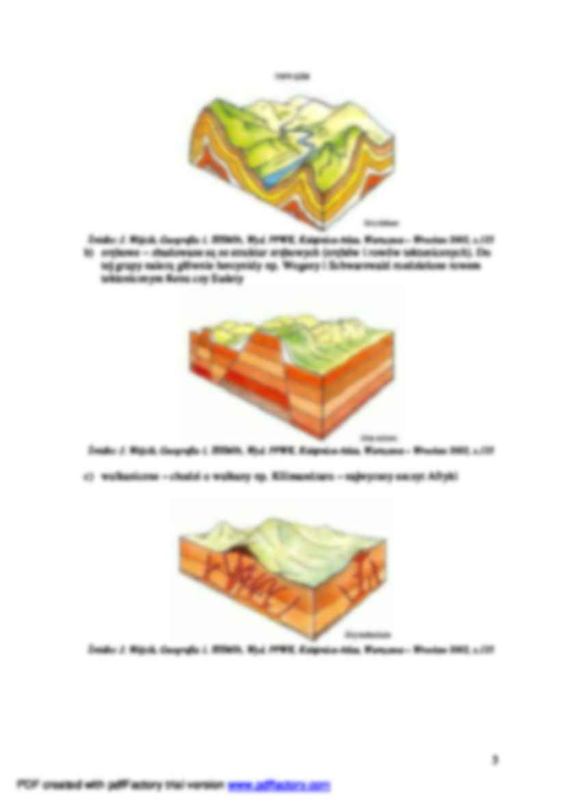 Ruchy górotwórcze - wykład - strona 3