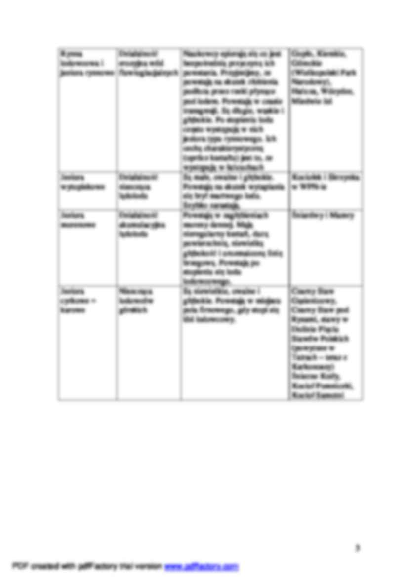 Wykład - rzeźbotwórcza działalność lodowców, lądolodów i klimatu peryglacjalnego - strona 3