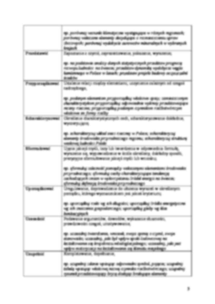 Terminy przydatne przy rozwiązywaniu zadań - wykład - strona 3