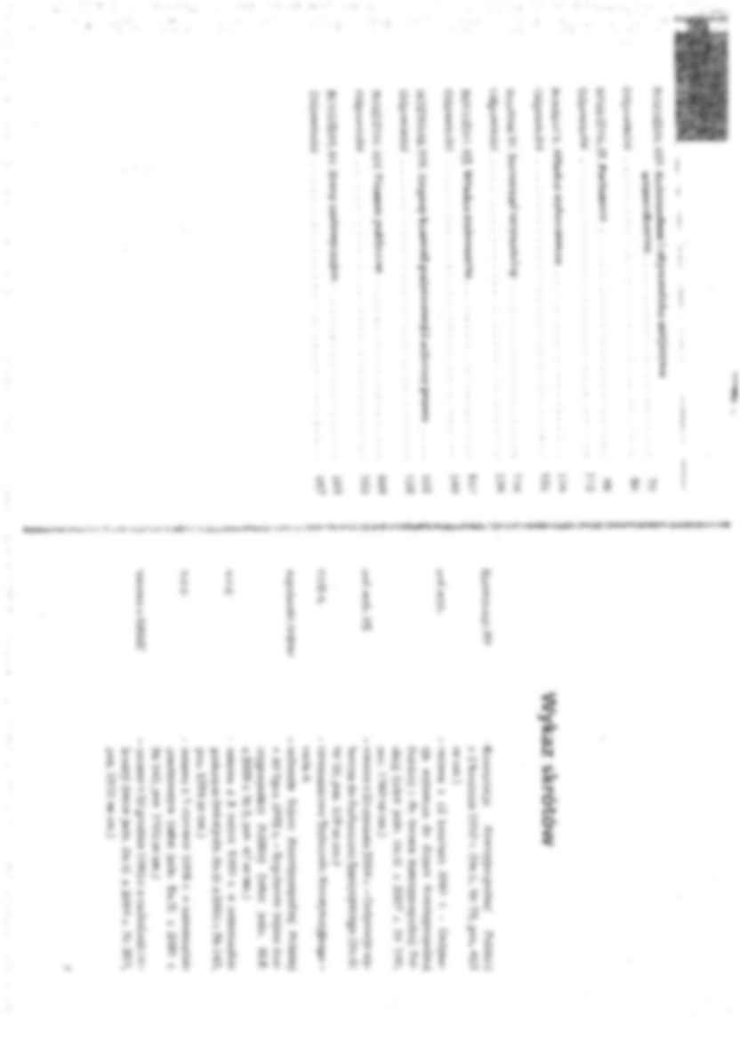 Testy LexisNexis Wydanie 1 - strona 3