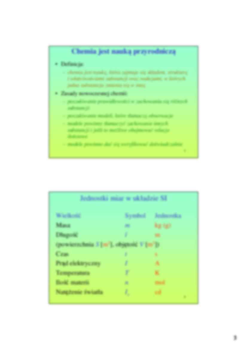 Podstawy chemii - wprowadzenie - strona 3