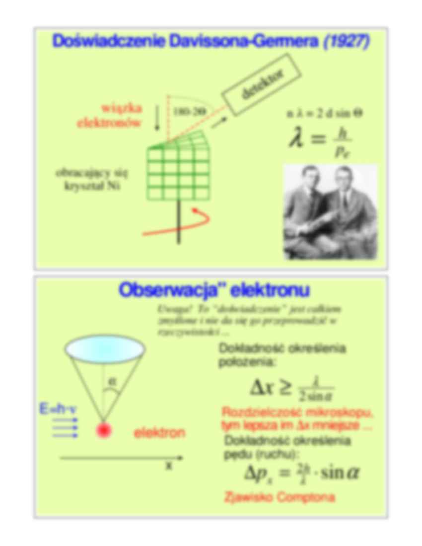 Dualizm korpuskularno-falowy - wykład - strona 2