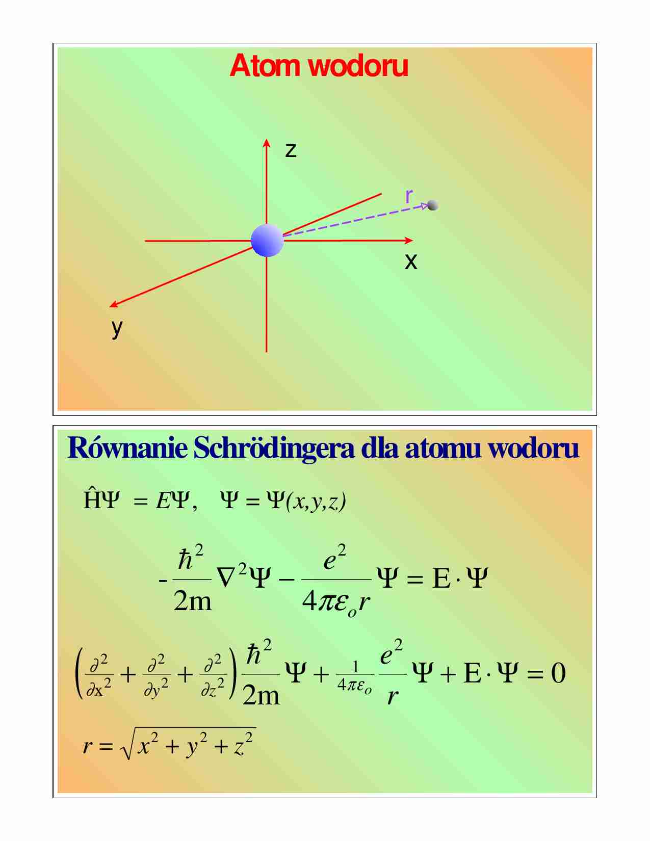 podstawy chemii fizycznej - wykład 6 - strona 1