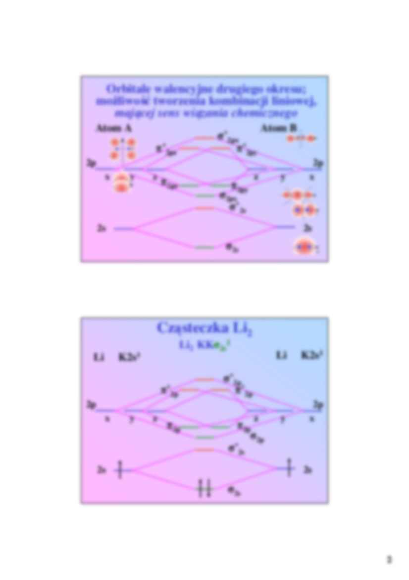 podstawy chemii fizycznej - wykład 10 - strona 2