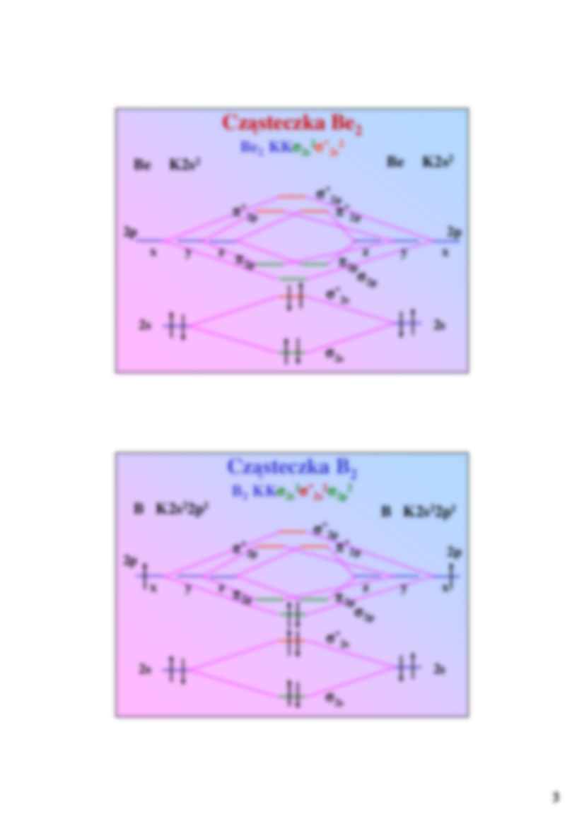 podstawy chemii fizycznej - wykład 10 - strona 3