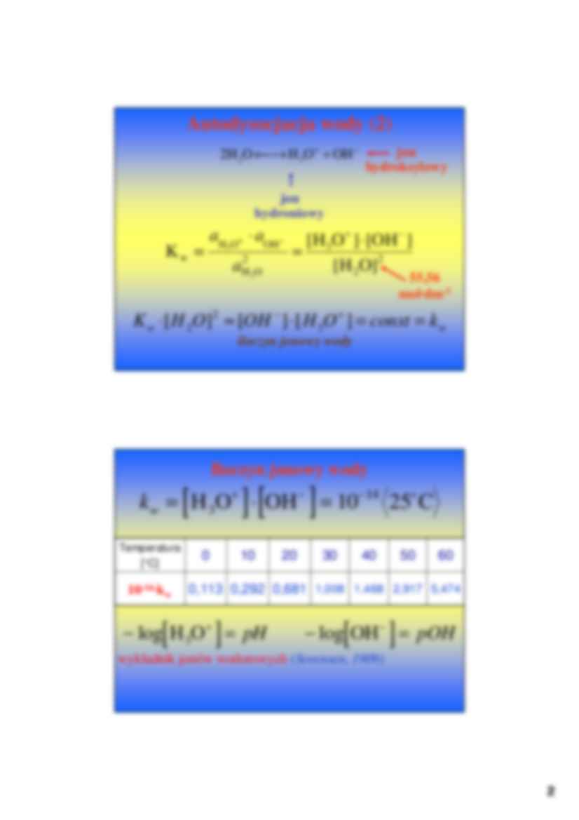  Równowagi w roztworach elektrolitów -  wykład 13 - strona 2
