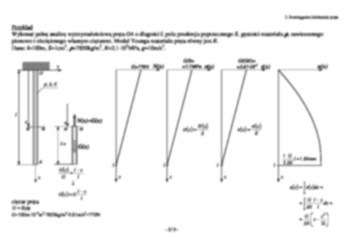 wytrzymałość materiałów i konstrukcji - skrypt 2 - strona 3