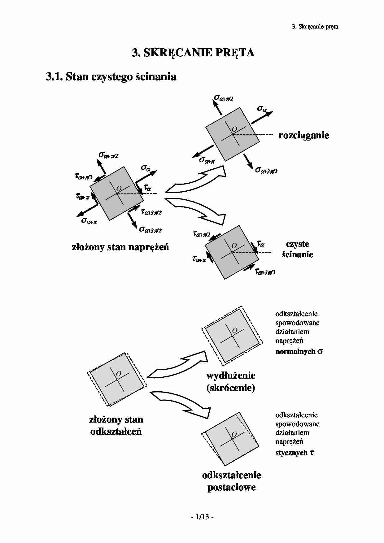 wytrzymałość materiałów i konstrukcji - skrypt 3 - strona 1