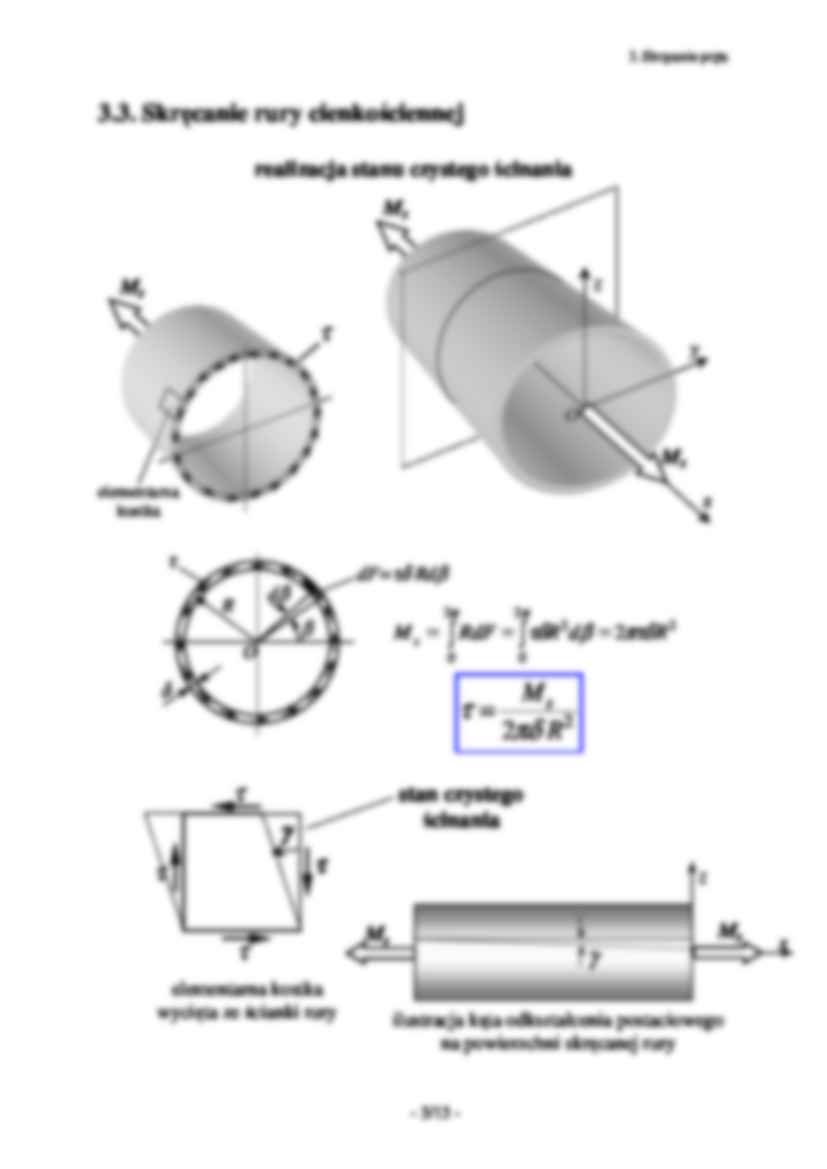 wytrzymałość materiałów i konstrukcji - skrypt 3 - strona 3