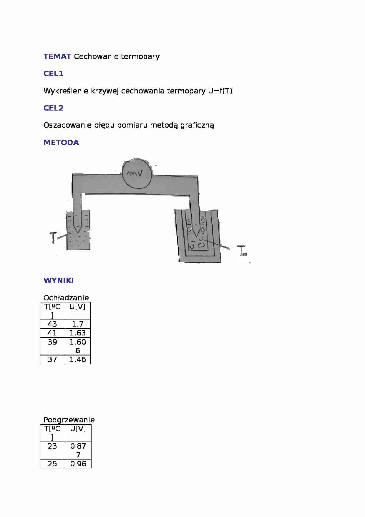 cechowanie termopary - omówienie - strona 1