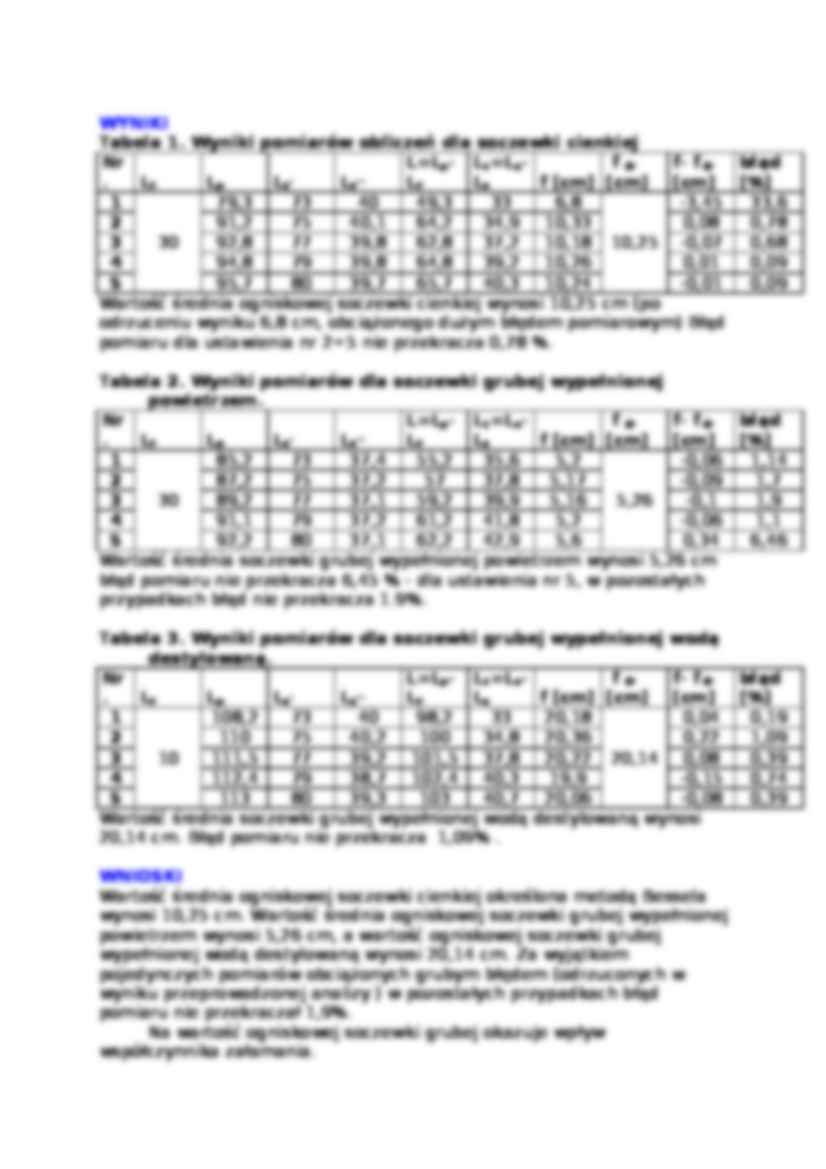 Wyznaczanie ogniskowej soczewki metodą Bessela - strona 2