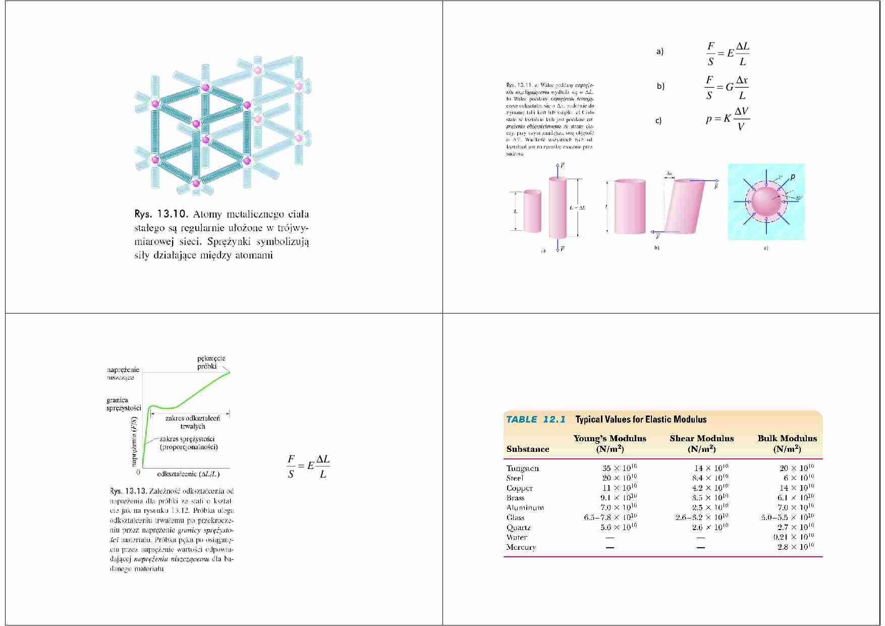 Prawo powszechnego ciążenia - wykład - strona 1