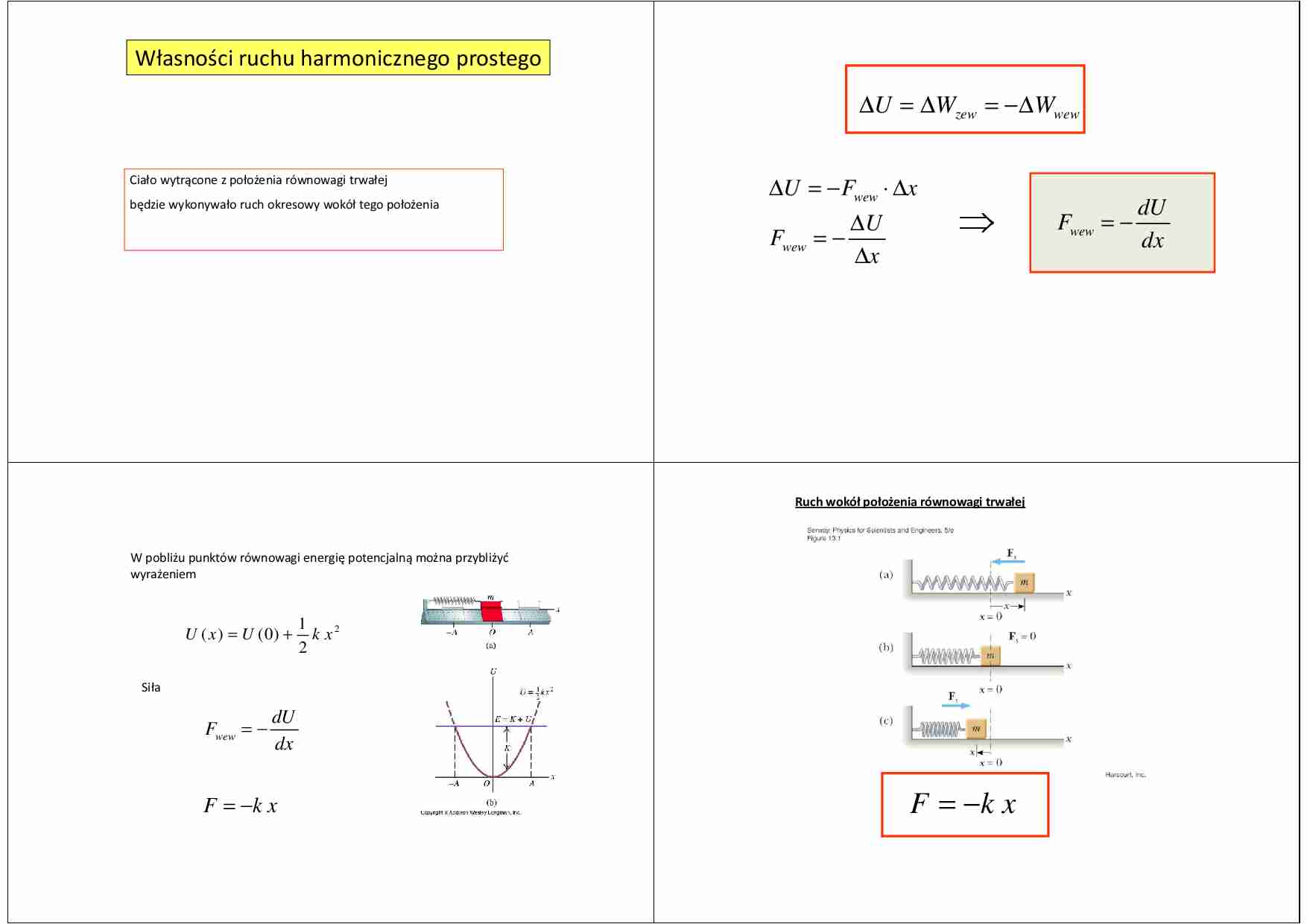Własności ruchu harmonicznego prostego - strona 1