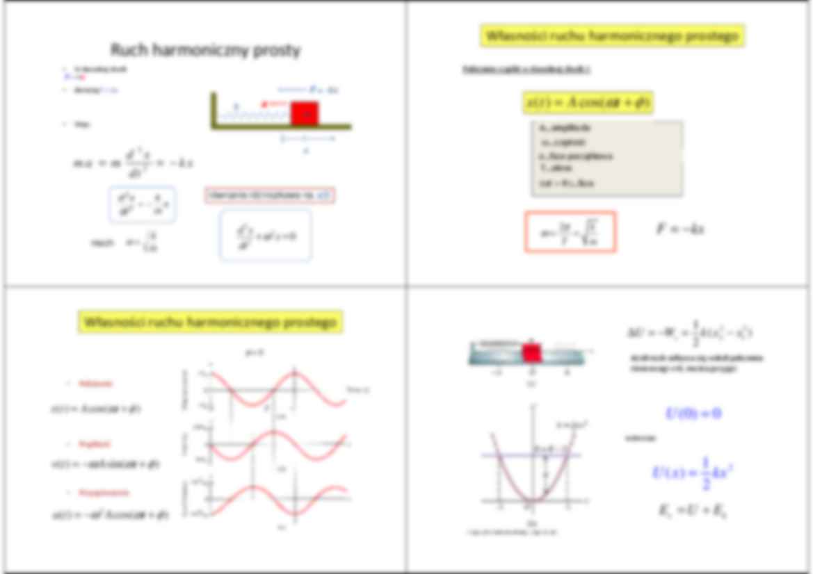 Własności ruchu harmonicznego prostego - strona 2