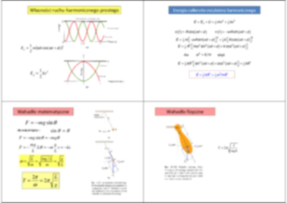 Własności ruchu harmonicznego prostego - strona 3