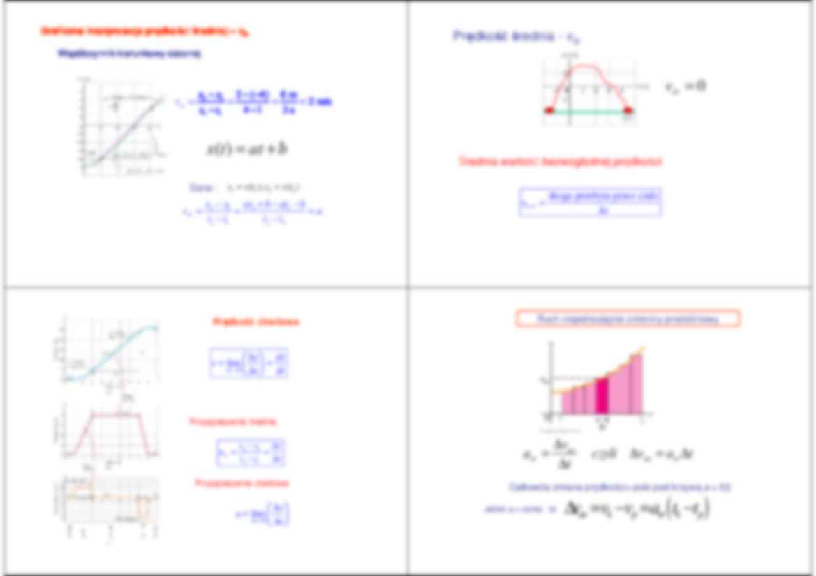 Ruch wzdłuż linii prostej - wykład - strona 2