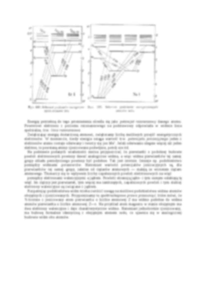 Spektralna analiza emisyjna - omówienie - strona 2