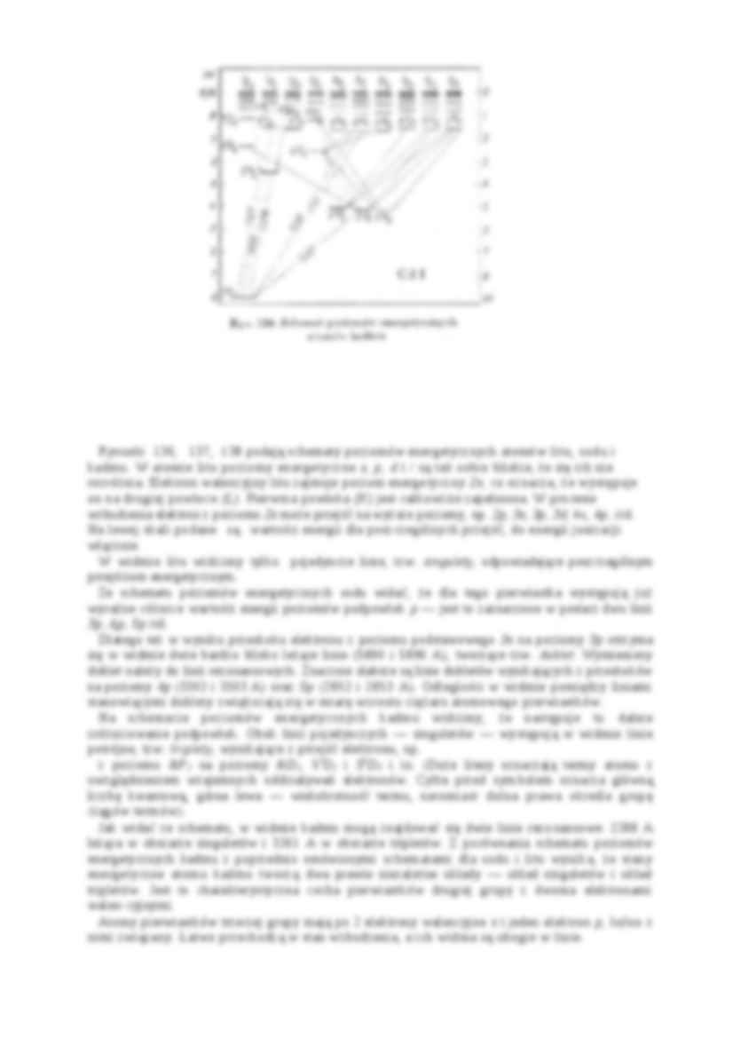 Spektralna analiza emisyjna - omówienie - strona 3