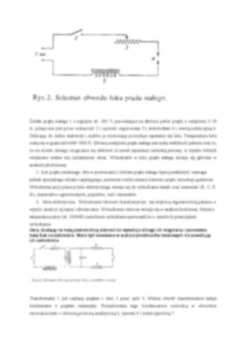 Spektroskopia atomowa - omówienie - strona 3