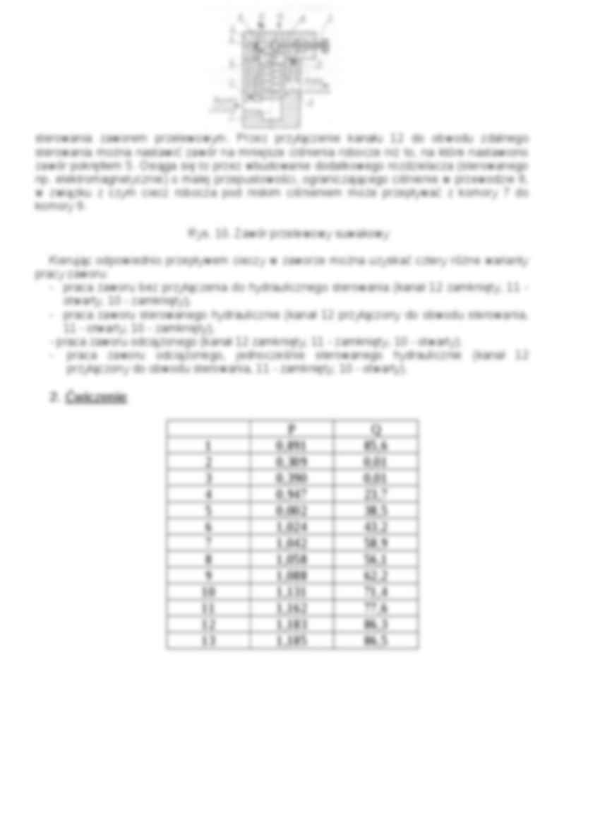 Zawór przelewowy - omówienie - strona 3