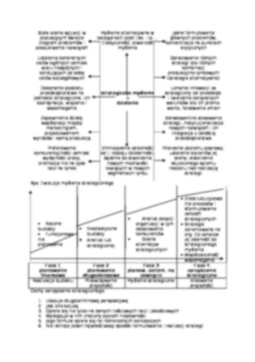 zarządzanie strategiczne - wykłady - strona 2
