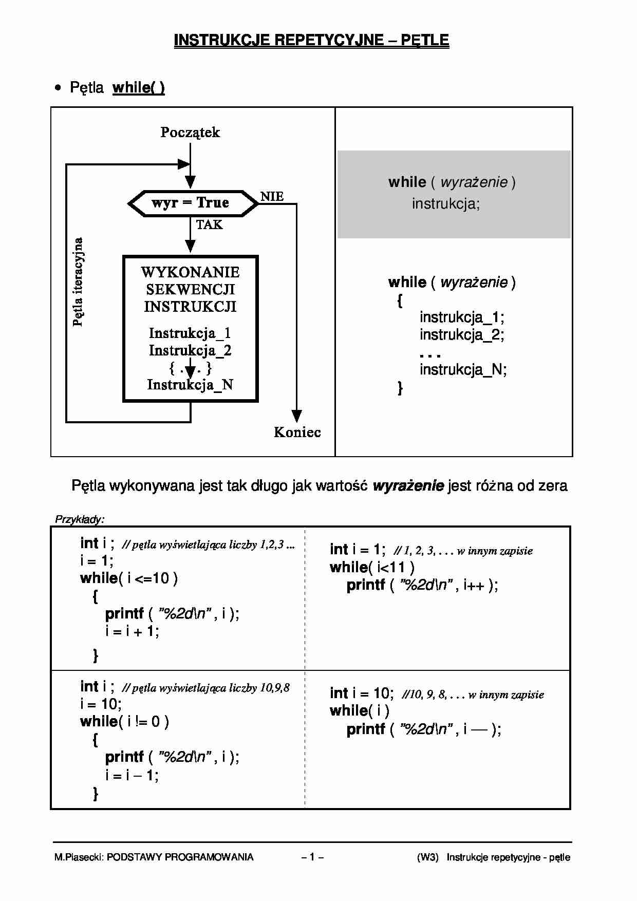 Wykład (1) - strona 1