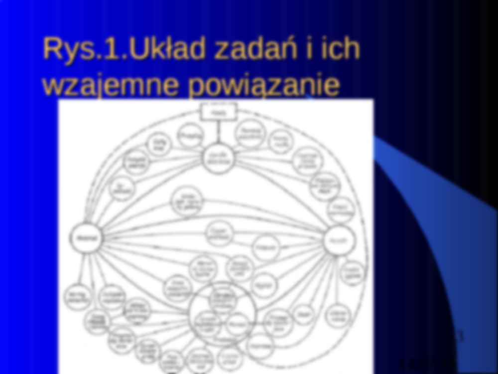 Wykład (1) - strona 3
