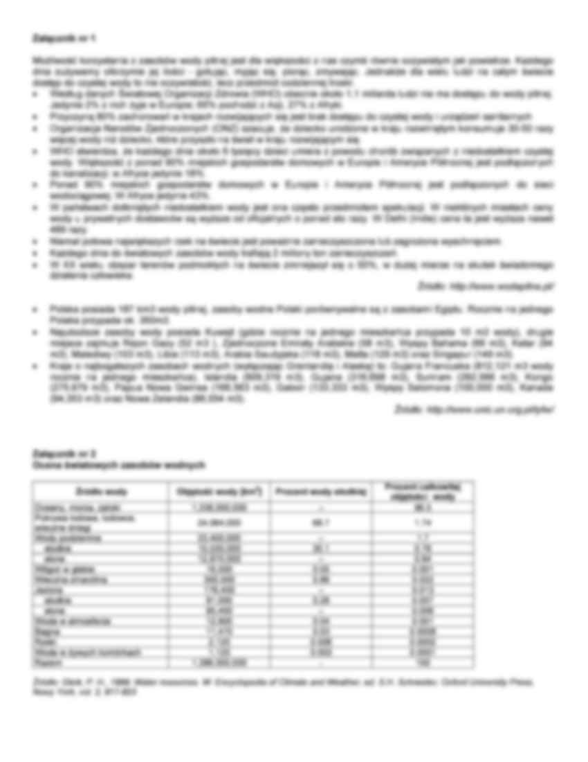 Woda - Choroba von Willebranda - strona 2