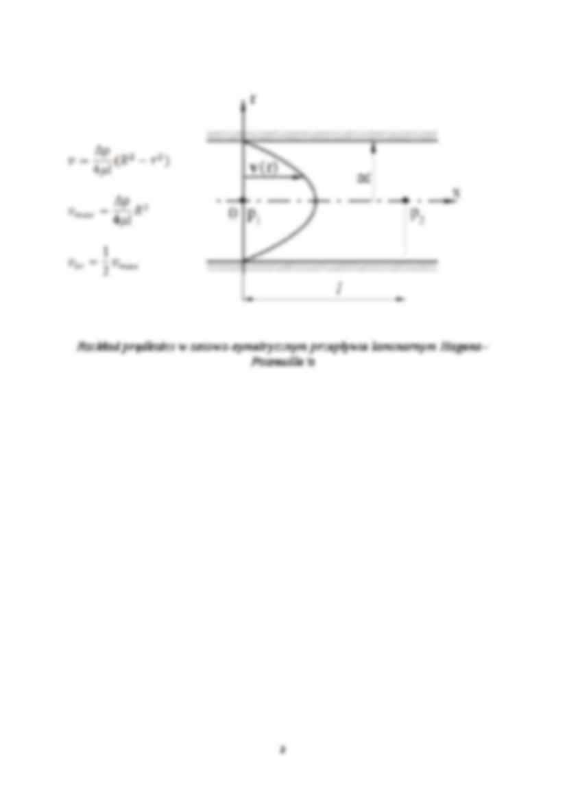 Ruch płynu rzeczywistego - strona 2