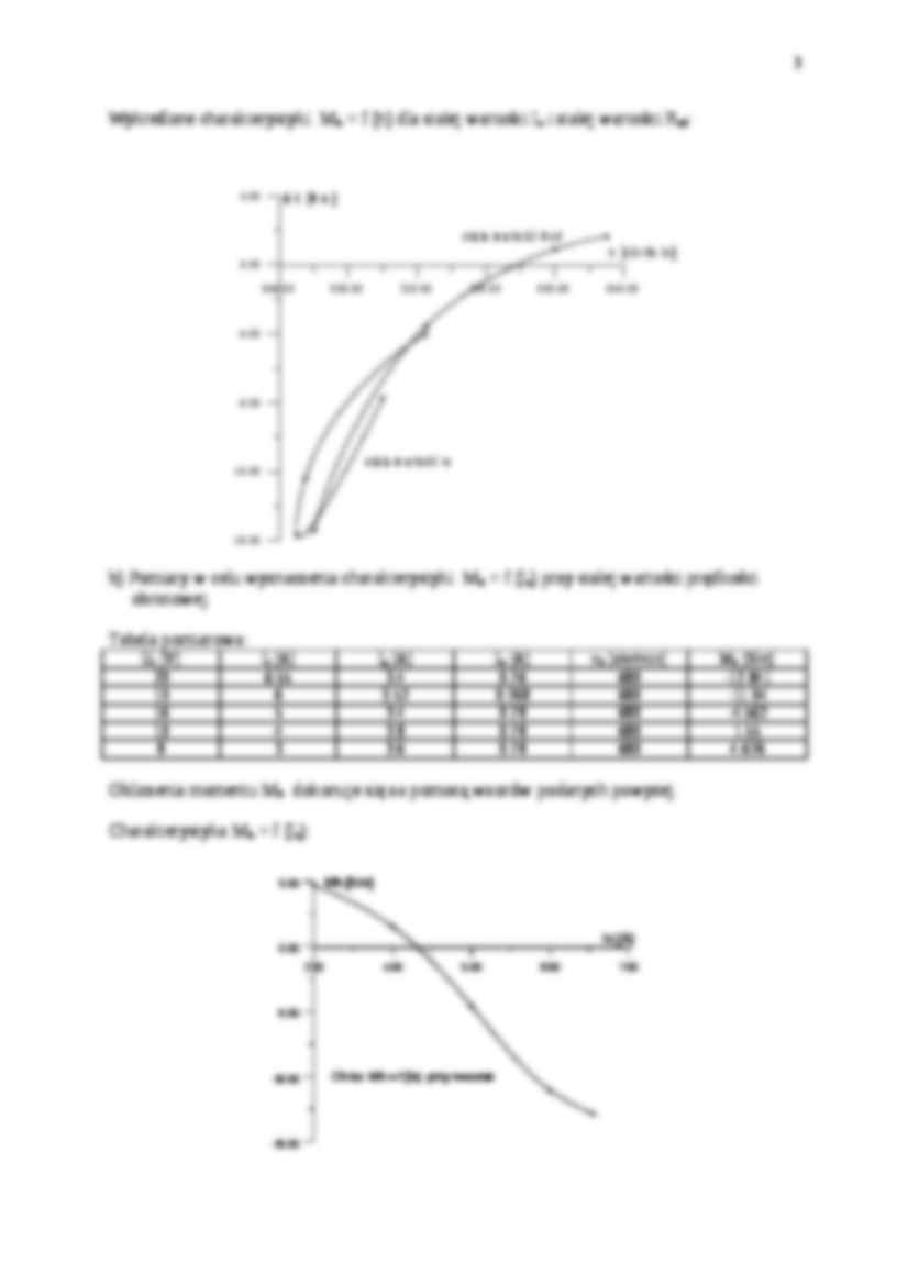 Hamowanie silnika asynchronicznego - strona 3