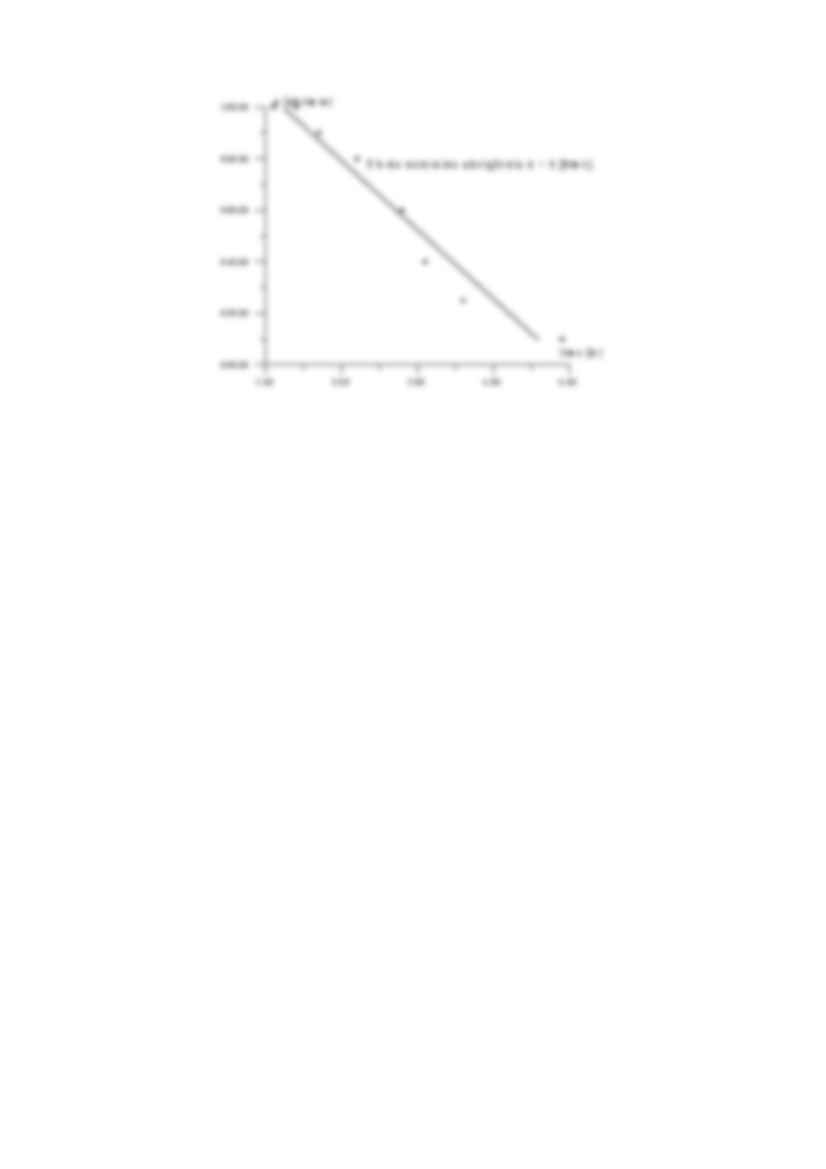 Regulacja predkosci silnika bocznikowego - strona 3