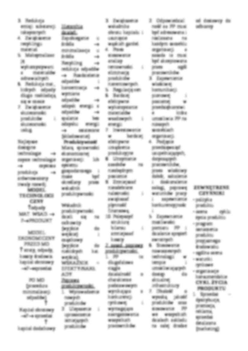 Cykl produkcyjny - wykład - strona 2