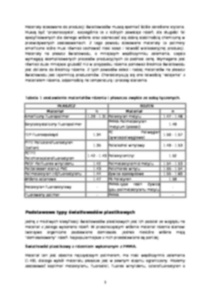 Wytwarzanie kabli światłowodowych - strona 2
