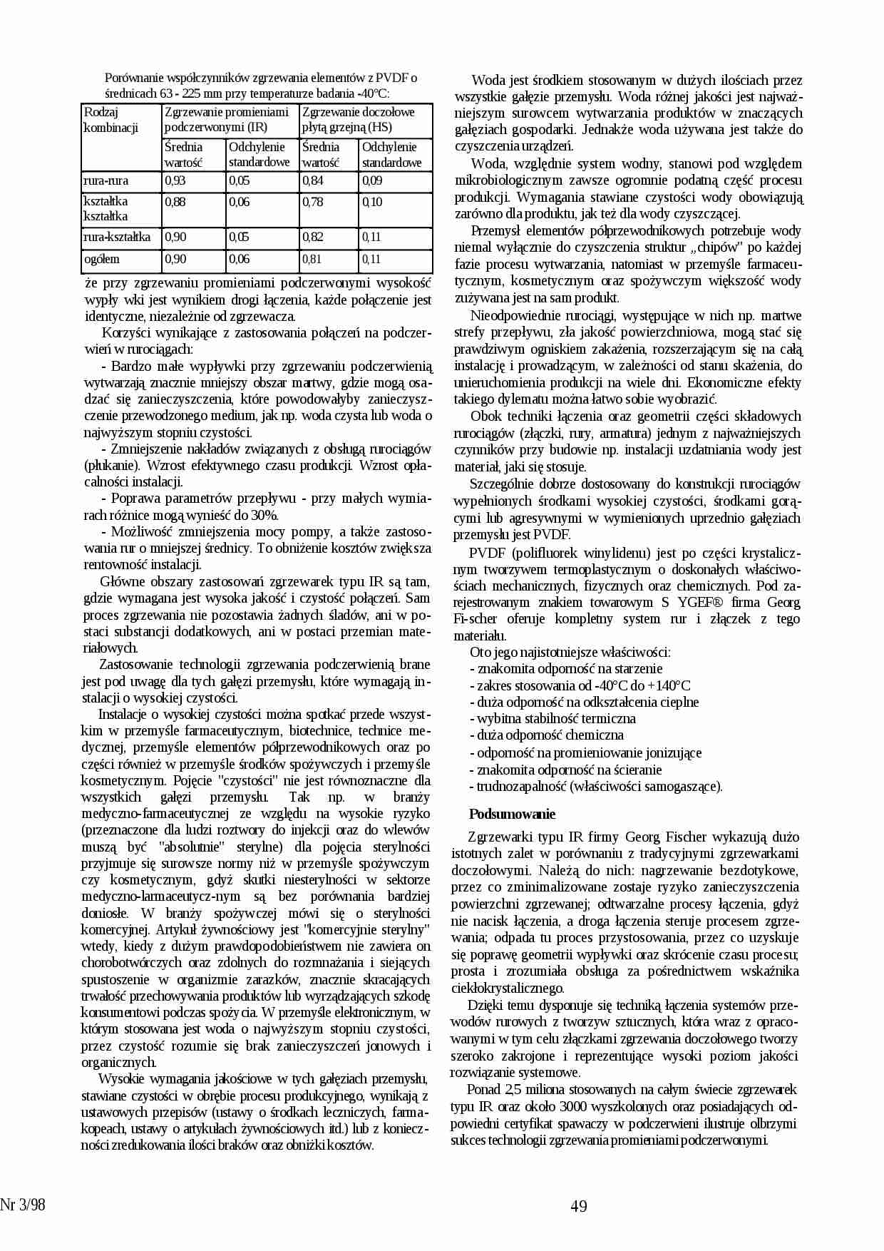 Zgrzewarki typu IR - strona 1