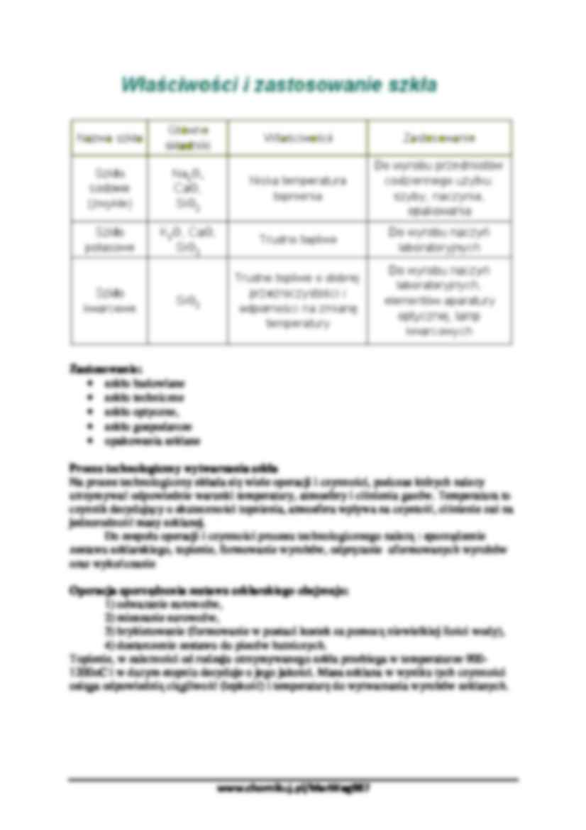 Szkła i ceramika szklana - omówienie - strona 2