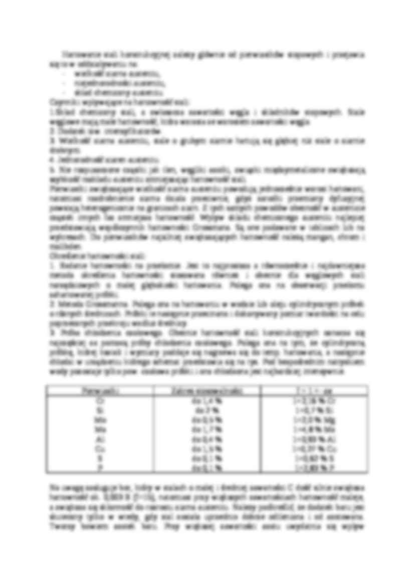 Hartowność stali konstrukcyjnej - omówienie - strona 2