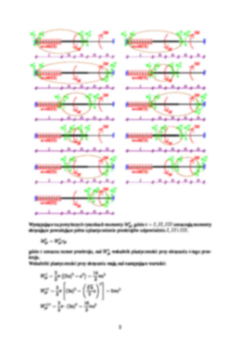 Obliczanie obciążenia granicznego w przypadku skręcania - omówienie - strona 2