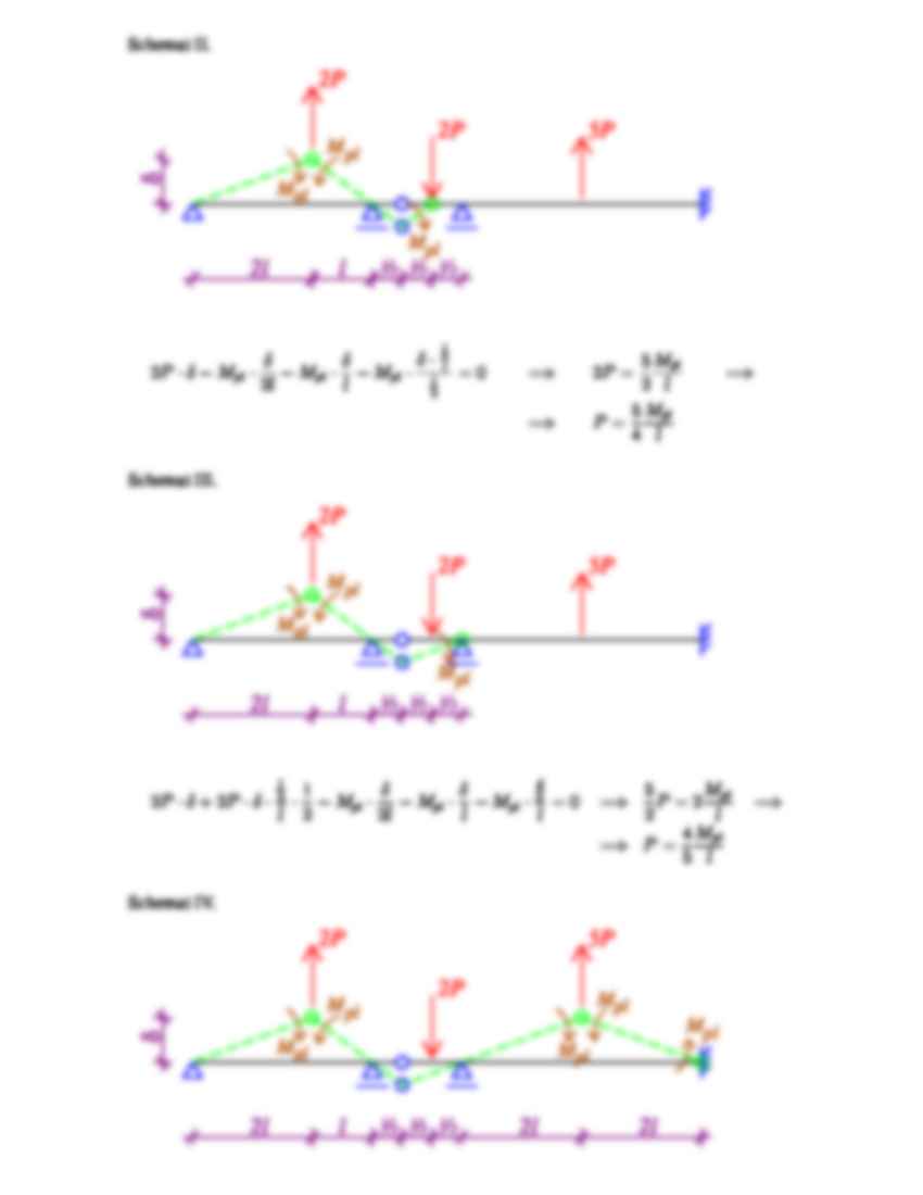 Obliczanie obciążenia granicznego - omówienie - strona 3
