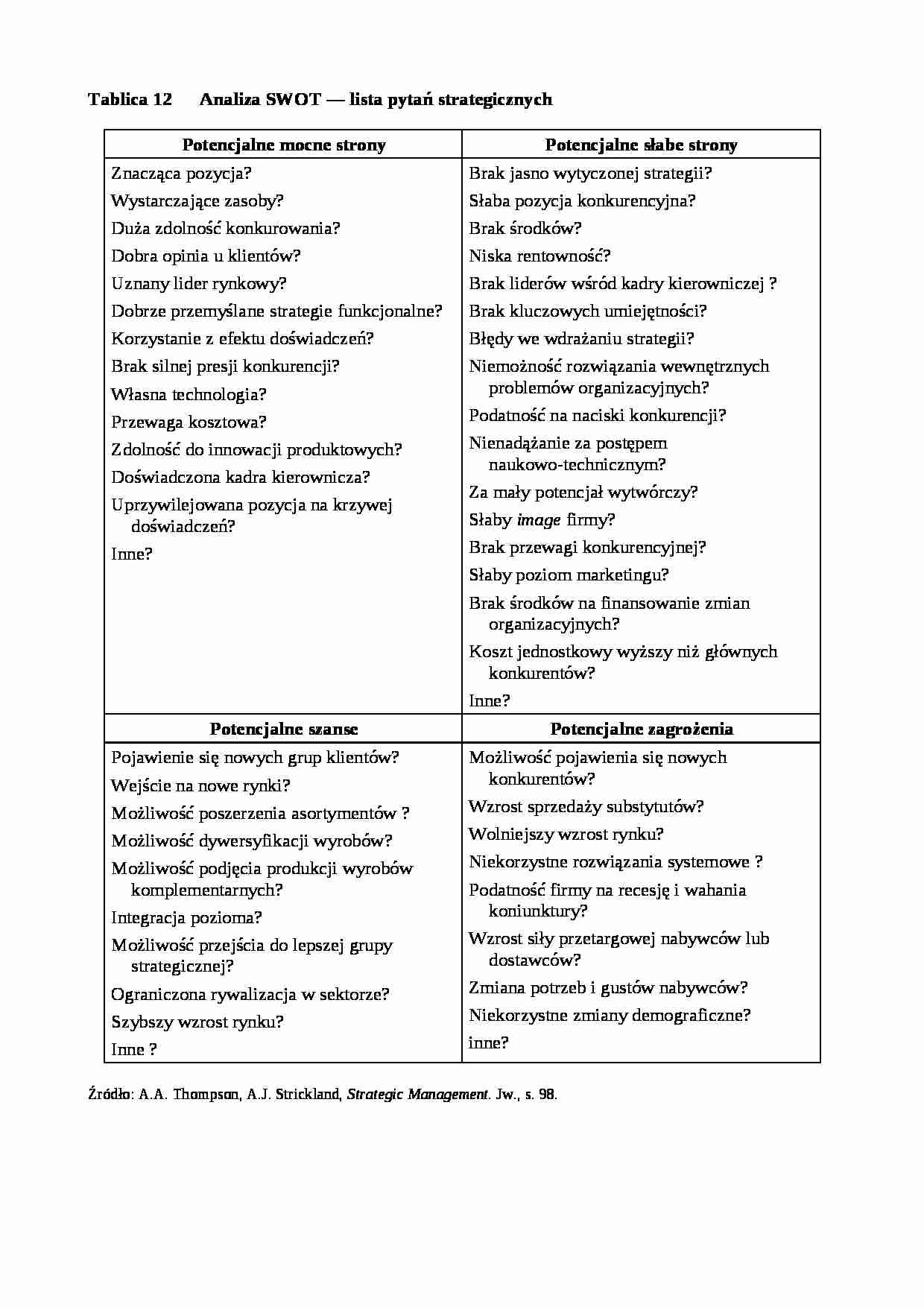 Analiza swot -  lista pytań strategicznych - strona 1