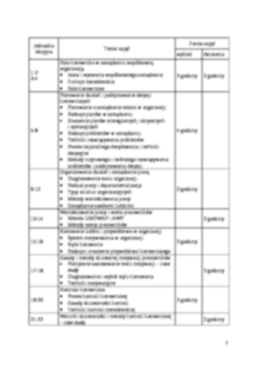 Elementy organizacji i zarządzania - strona 2