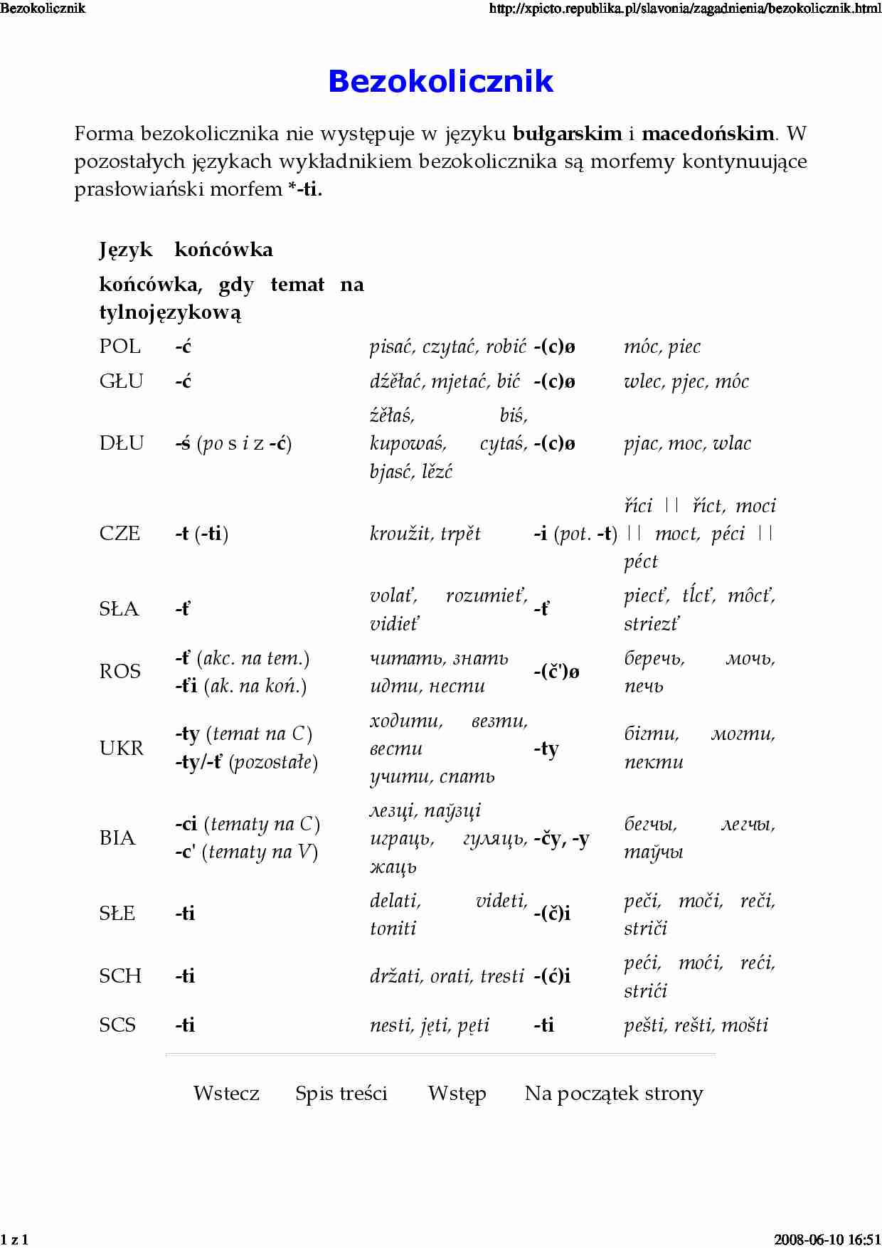 Bezokolicznik w różnych krajach - strona 1