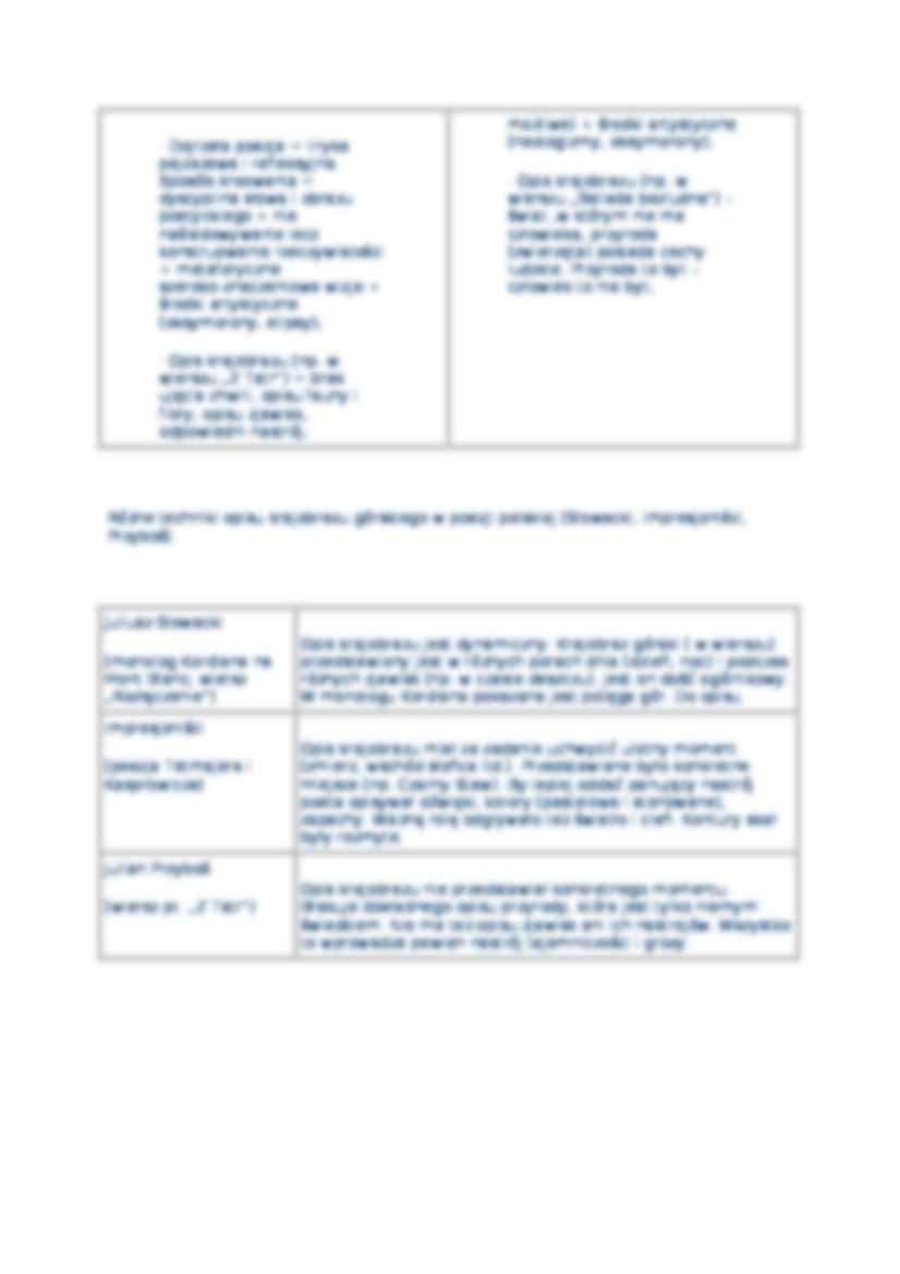 Język pozarozumowy - strona 2