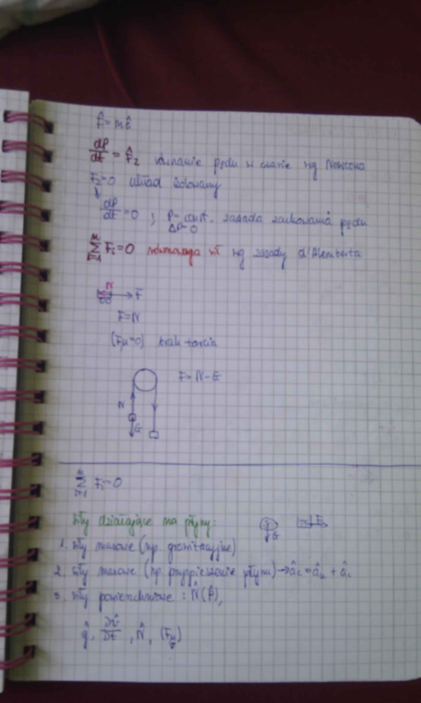 Mechanika płynów, WYKŁAD - strona 2