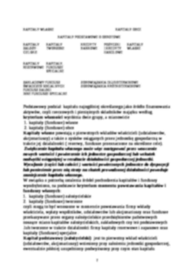kapitały - wykład - strona 2
