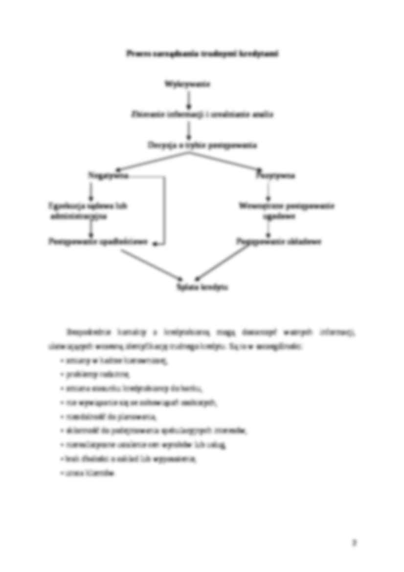 Windykacja trudnych kredytów  wykład - strona 2