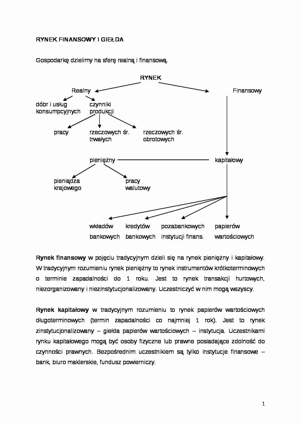 Giełdy finansowe i ich instrumenty - wykład - strona 1