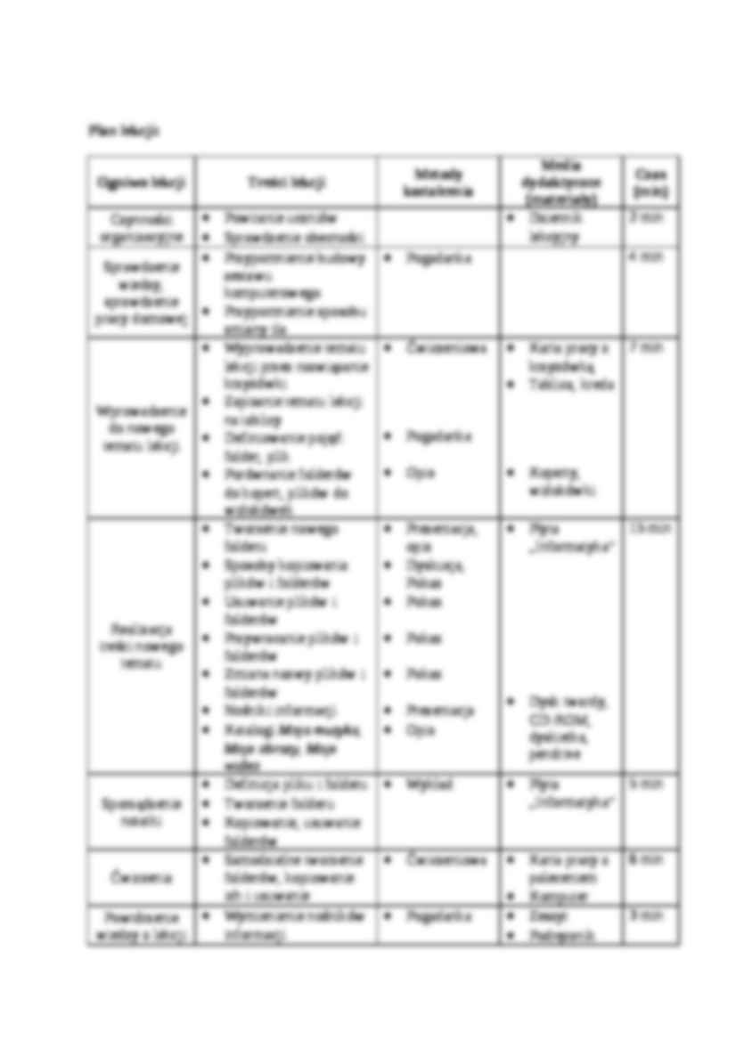 Tworzenie folderów - konspekt zajęć - strona 2